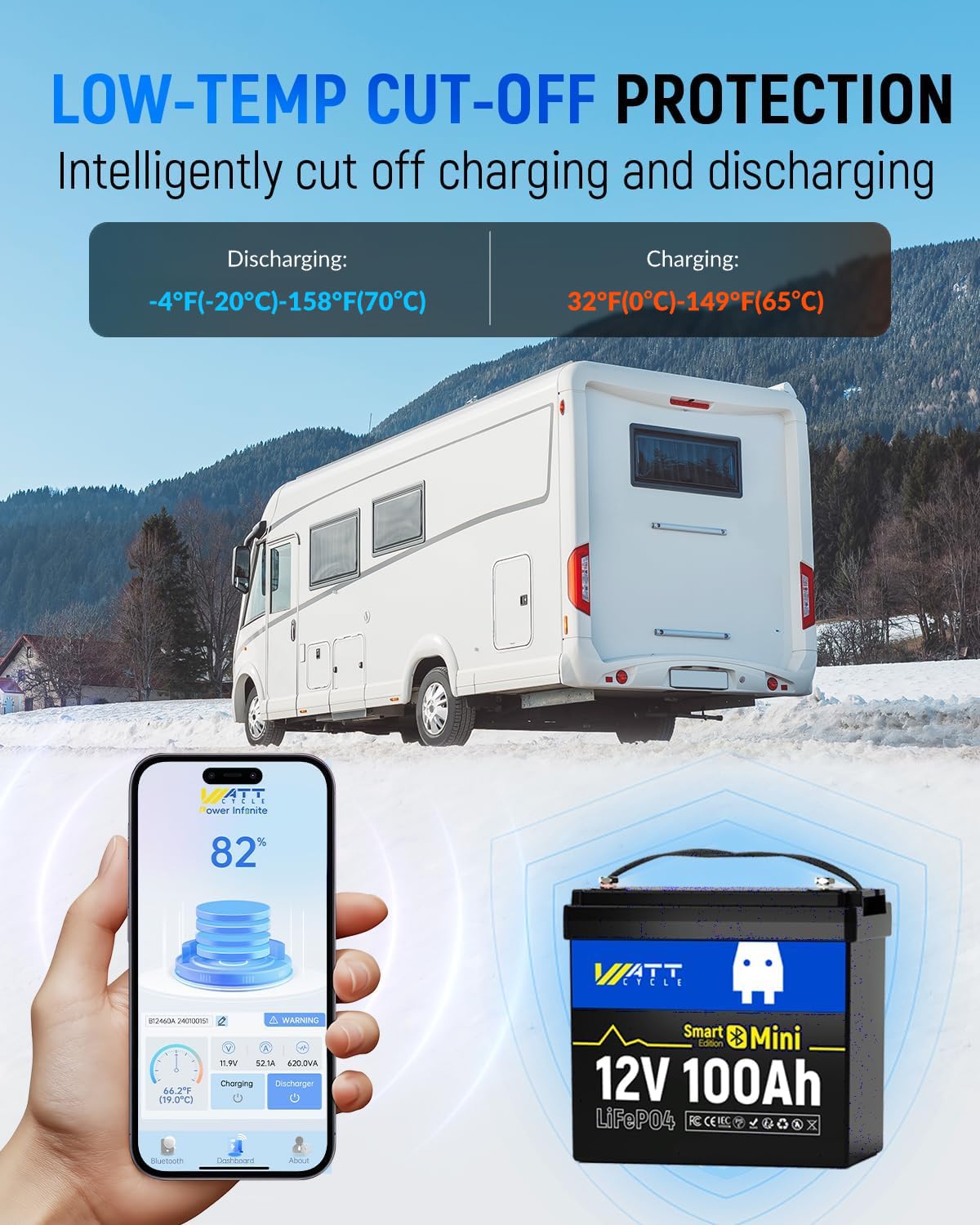 Groupe de batteries LiFePO4 mi - Lifepo4 12V 100Ah Bms Bluetooth avis et prix