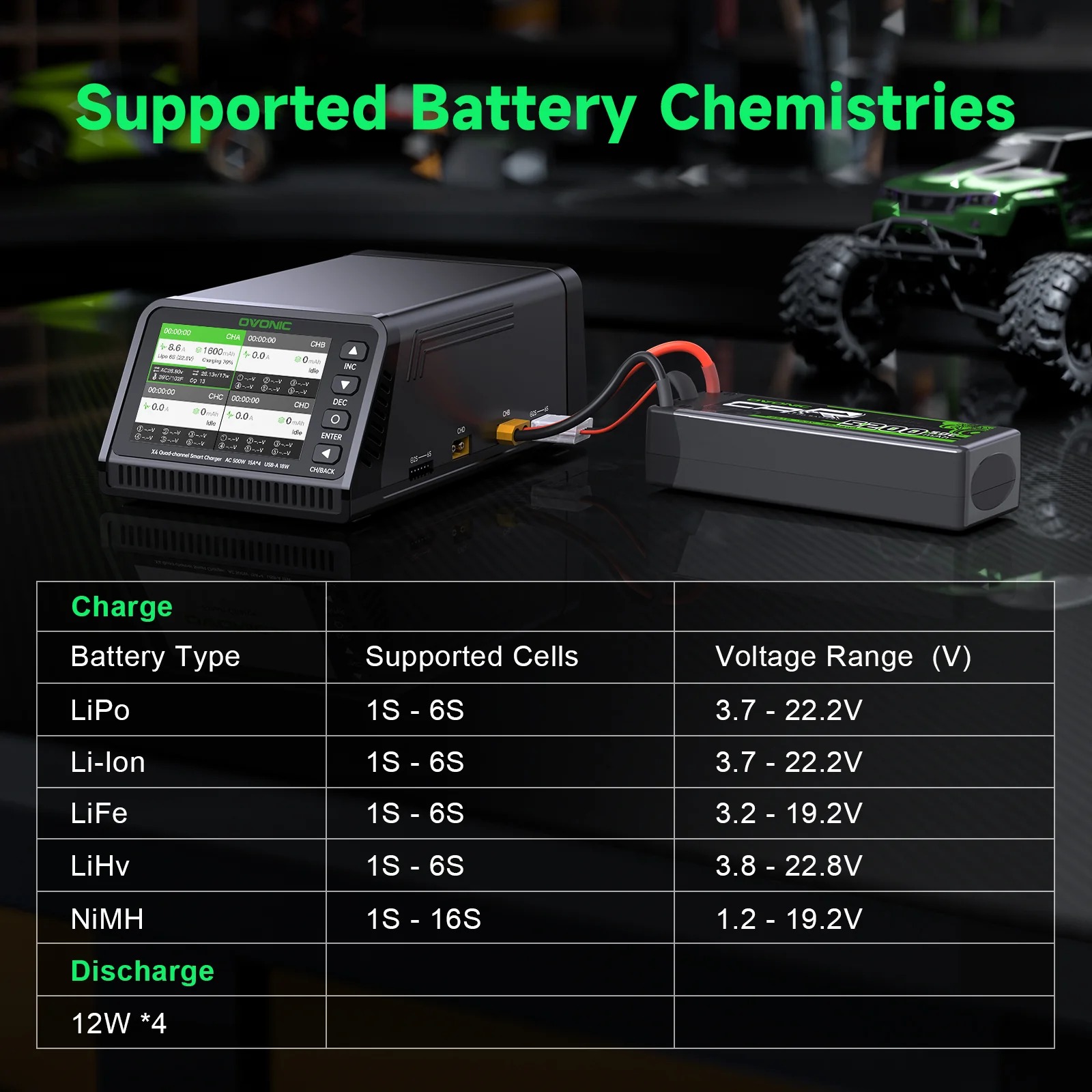 Chargeur de batterie LiPo inte - Toolkitrc M6Dac Smart Charger avis et prix